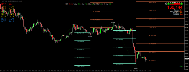 Click to Enlarge

Name: EURJPYM15a.png
Size: 31 KB