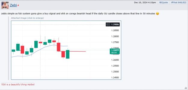 Click to Enlarge

Name: Meatheadbullishprediction.jpg
Size: 69 KB