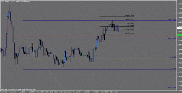 Click to Enlarge

Name: usdchf.gif
Size: 22 KB