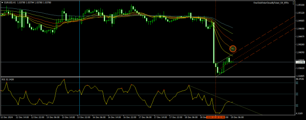 Click to Enlarge

Name: EURUSDH1.png
Size: 19 KB