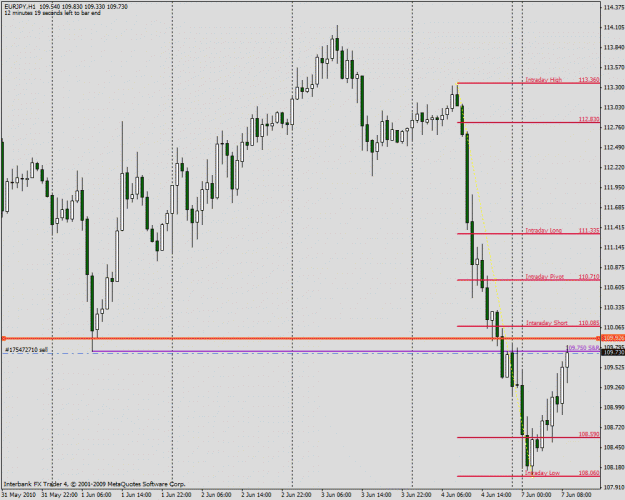 Click to Enlarge

Name: eurjpy.gif
Size: 27 KB