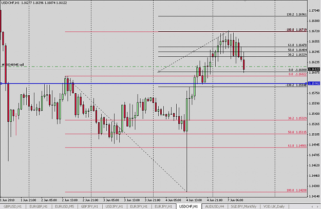 Click to Enlarge

Name: usdchf070610.png
Size: 17 KB