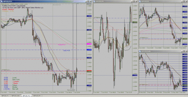 Click to Enlarge

Name: gbpusd_2010-06-07_13_02_o_web.gif
Size: 82 KB