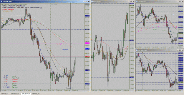 Click to Enlarge

Name: gbpusd_2010-06-07_13_37_c_web.gif
Size: 79 KB