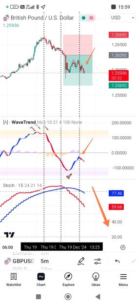 Click to Enlarge

Name: Screenshot_2024-12-19-15-59-28-624_com.tradingview.tradingviewapp-edit.jpg
Size: 504 KB