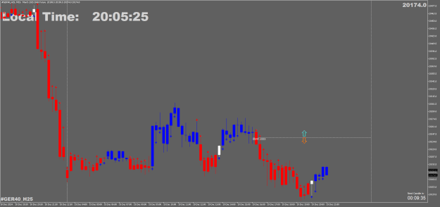Click to Enlarge

Name: #GER40_H25M15.png
Size: 21 KB