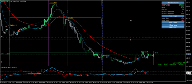 Click to Enlarge

Name: GBPUSDM15.png
Size: 28 KB