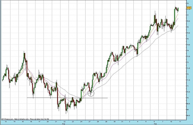 Click to Enlarge

Name: oil1.JPG
Size: 129 KB