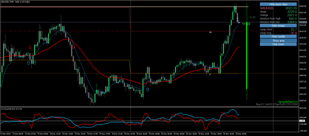 Click to Enlarge

Name: XAUUSDM15.png
Size: 26 KB