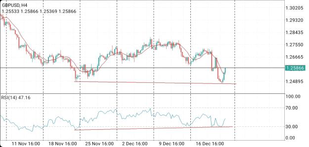 Click to Enlarge

Name: Screenshot_20241220_163719_MetaTrader 4.jpg
Size: 614 KB