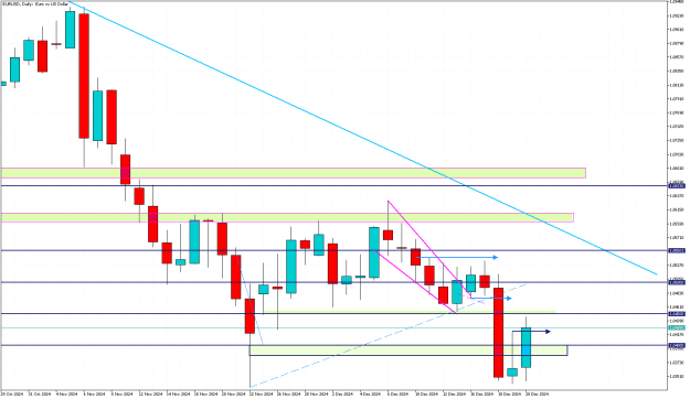 Click to Enlarge

Name: EURUSDDailyy.png
Size: 16 KB