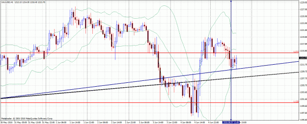 Click to Enlarge

Name: gann36.gif
Size: 44 KB