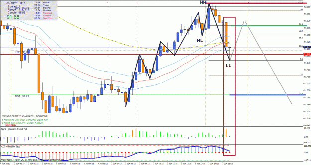 Click to Enlarge

Name: uj analysis.gif
Size: 48 KB