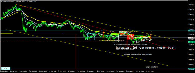Click to Enlarge

Name: GBPUSDWeekly.png
Size: 21 KB