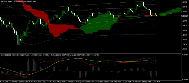 Click to Enlarge

Name: gbpusd-w1-ftmo-s-r.png
Size: 46 KB