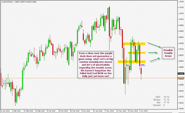 Click to Enlarge

Name: audchf.png
Size: 37 KB