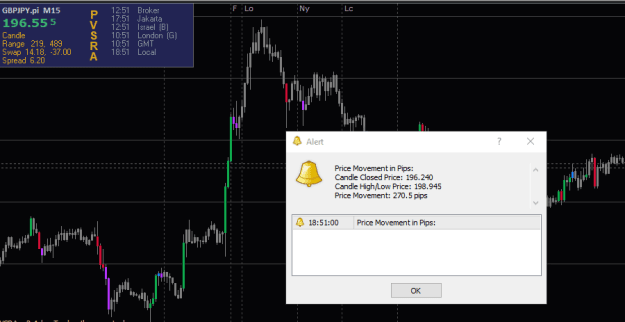 Click to Enlarge

Name: GBPJPY.piM15 Script - 2.png
Size: 12 KB