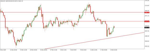 Click to Enlarge

Name: GOLDH4.png
Size: 14 KB