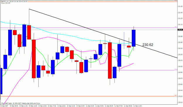 Click to Enlarge

Name: gbpjpy 1h.gif
Size: 24 KB