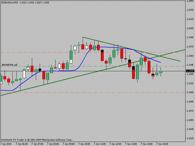 Click to Enlarge

Name: relentless price action.gif
Size: 10 KB