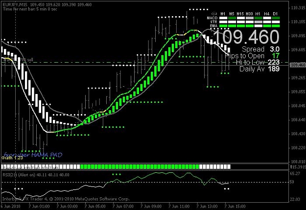 Click to Enlarge

Name: EURJPY-2010-06-07-23-42-43.jpg
Size: 60 KB