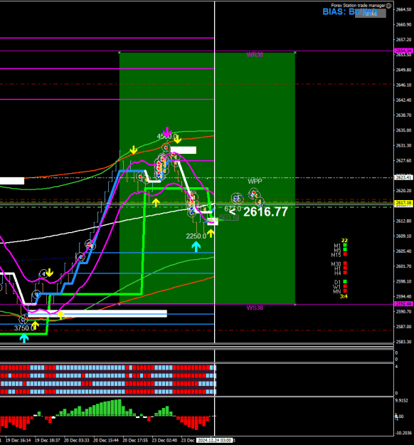 Click to Enlarge

Name: XAUUSD.sM9.png
Size: 26 KB