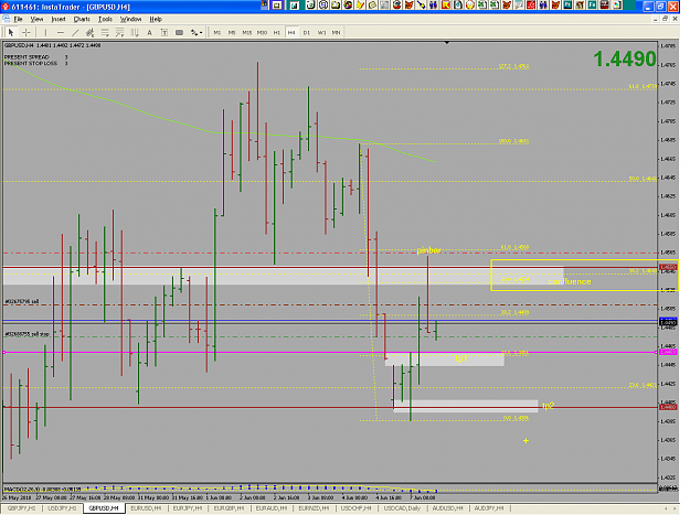 Click to Enlarge

Name: gbpusd_h4.png
Size: 37 KB