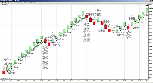 Click to Enlarge

Name: RENKO TF SYSTEM.jpg
Size: 133 KB