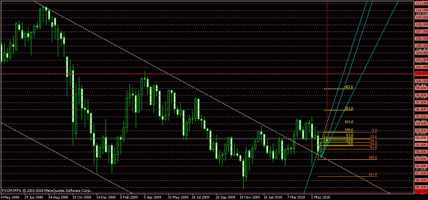 Click to Enlarge

Name: usdjpy2.gif
Size: 20 KB