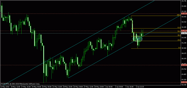Click to Enlarge

Name: usdjpy3.gif
Size: 16 KB