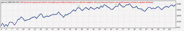 Click to Enlarge

Name: TesterGraph.gif
Size: 8 KB