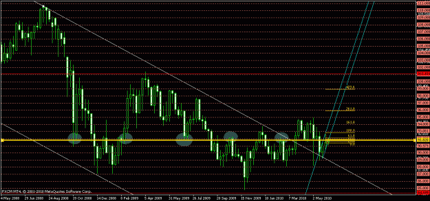 Click to Enlarge

Name: usdjpy4.gif
Size: 19 KB