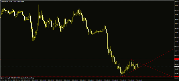Click to Enlarge

Name: h1 eur.gif
Size: 18 KB