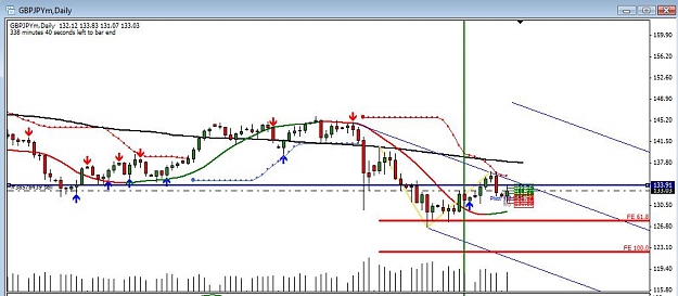Click to Enlarge

Name: gbpjpy.jpg
Size: 65 KB