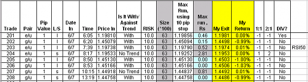 Click to Enlarge

Name: 2010-06-07_results.png
Size: 25 KB
