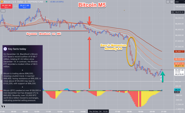 Click to Enlarge

Name: Bitcoin Box2.png
Size: 244 KB