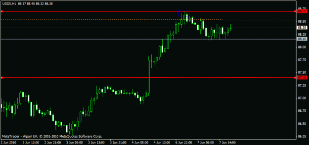 Click to Enlarge

Name: usdx.gif
Size: 10 KB