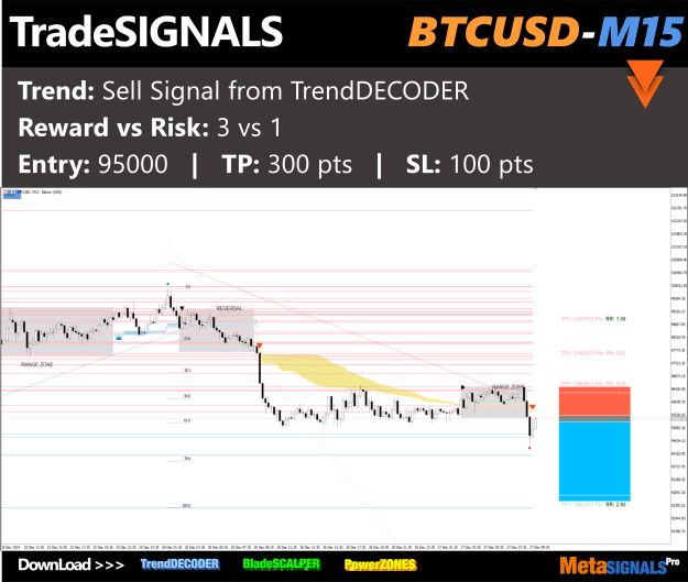 Click to Enlarge

Name: btcusd_m15_95000.png
Size: 251 KB