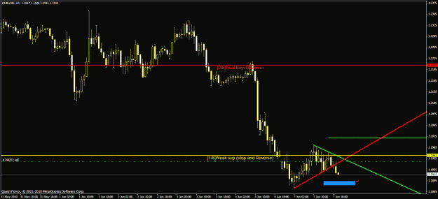 Click to Enlarge

Name: h1 eur.gif
Size: 21 KB