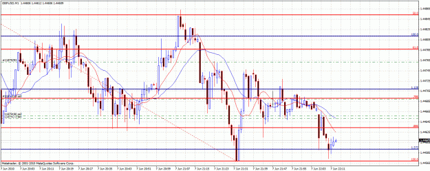 Click to Enlarge

Name: gann38.gif
Size: 43 KB