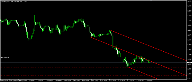 Click to Enlarge

Name: simple_as_it_is_euro_1h_sell.png
Size: 35 KB