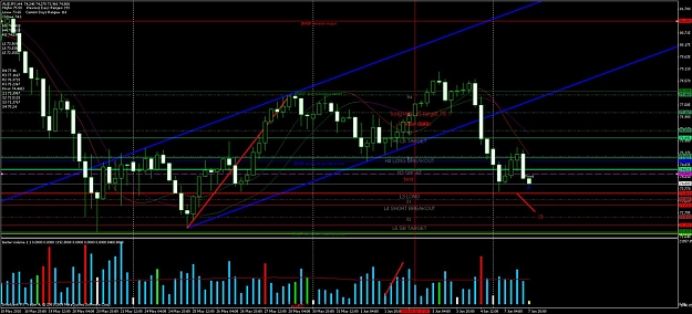 Click to Enlarge

Name: chart02 au.jpg
Size: 147 KB