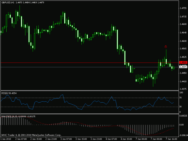 Click to Enlarge

Name: gbpusd.gif
Size: 12 KB