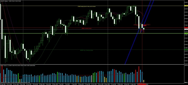 Click to Enlarge

Name: chart02 au.jpg
Size: 111 KB