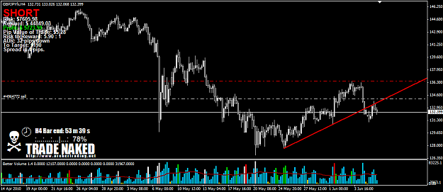 Click to Enlarge

Name: GBPJPY.png
Size: 29 KB