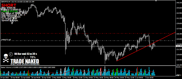 Click to Enlarge

Name: GBPJPY.png
Size: 29 KB