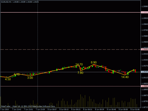 Click to Enlarge

Name: zz range.gif
Size: 14 KB