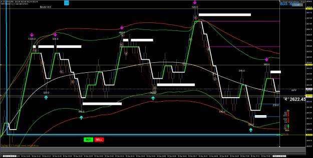 Click to Enlarge

Name: XAUUSD.sM61.png
Size: 44 KB