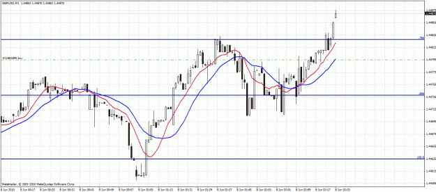 Click to Enlarge

Name: gann40.gif
Size: 36 KB