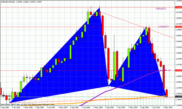 Click to Enlarge

Name: chart4.gif
Size: 30 KB